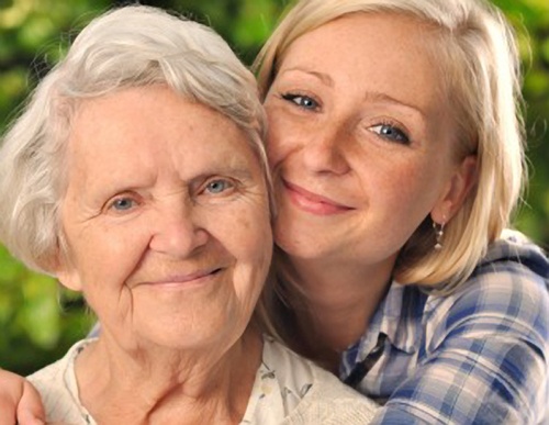 Financial Assistance and Option